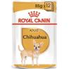 ROYAL CANIN ADULT CHIHUAHUA POUCH CAJA 12X85gr.