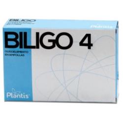 BILIGO 04 (Manganeso) 20amp