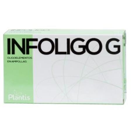 INFOLIGO G (Cu-Mg-Mn-Zn) 20 amp.