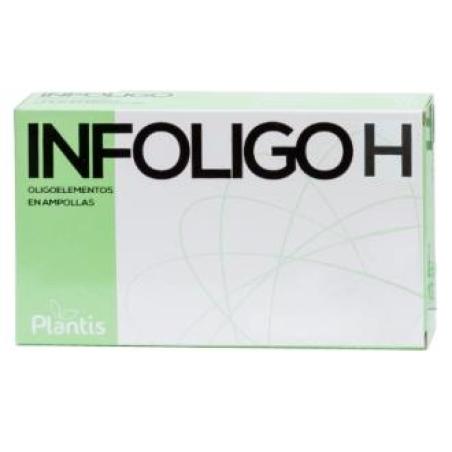 INFOLIGO H (Mn-Co-I) 20 amp.