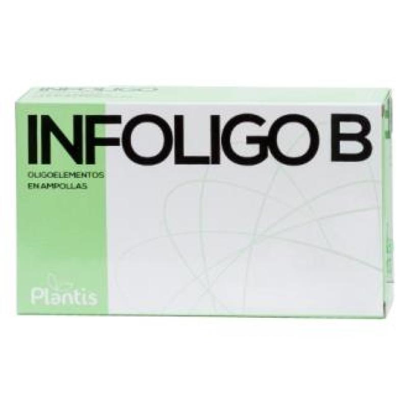 INFOLIGO B (Cu-Zn) 20 amp.