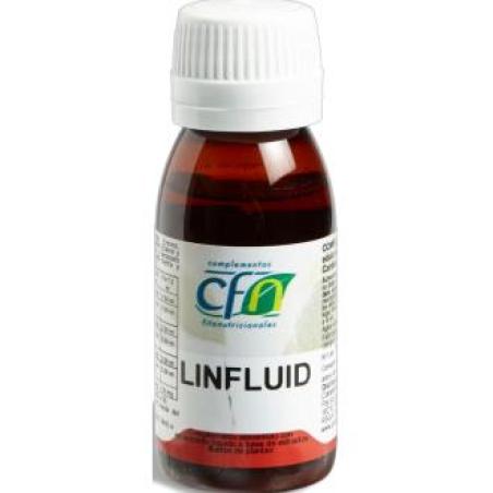 LINFLUID (linfodren) 60ml.