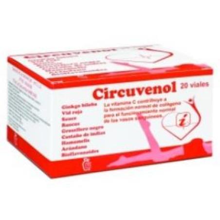 CIRCUVENOL 20amp.