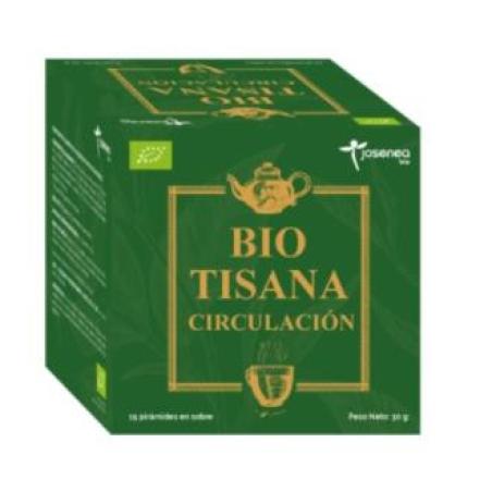 BIOTISANA circulacion 15piramides