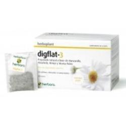 INF.HERBOPLANT DIGFLAT Nº 3 20sbrs