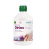 SLINE CONTROL detox plus 500ml.