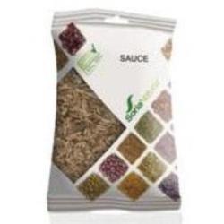 SAUCE bolsa 50gr.