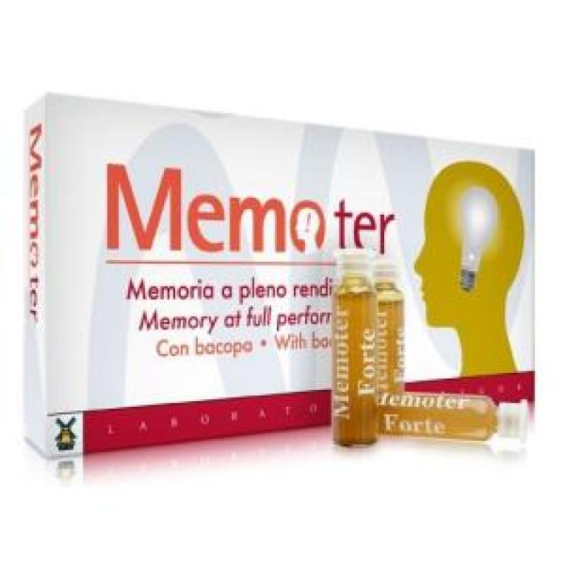 MEMOTER 20amp.