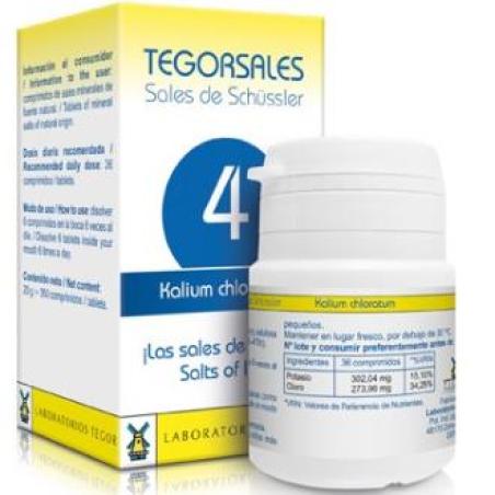 KALIUM-CHLOR.D6 TEGORSALES (Nº4) 350 comp.20g