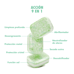 Pack 60 pastillas ecológicas para lavavajillas, cero plásticos, TODO en 1 WASHABY