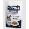 ADVANCE VET CANINE FELINE RECOVERY POUCH 11x100gr.