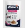 ADVANCE VET FELINE URINARY POUCH 12x85gr.